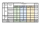 Đề thi Giữa kì 1 Toán 6 năm 2025-2026 trường THCS Phú Châu (Hà Nội)